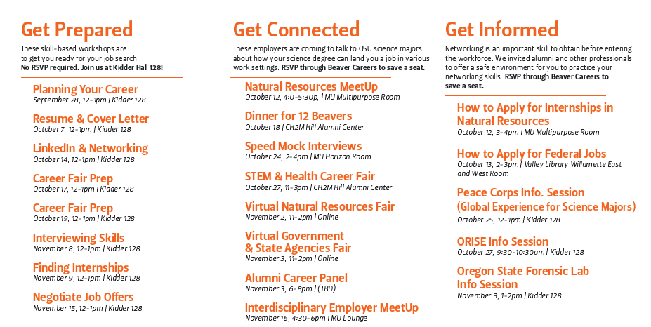 Career development list