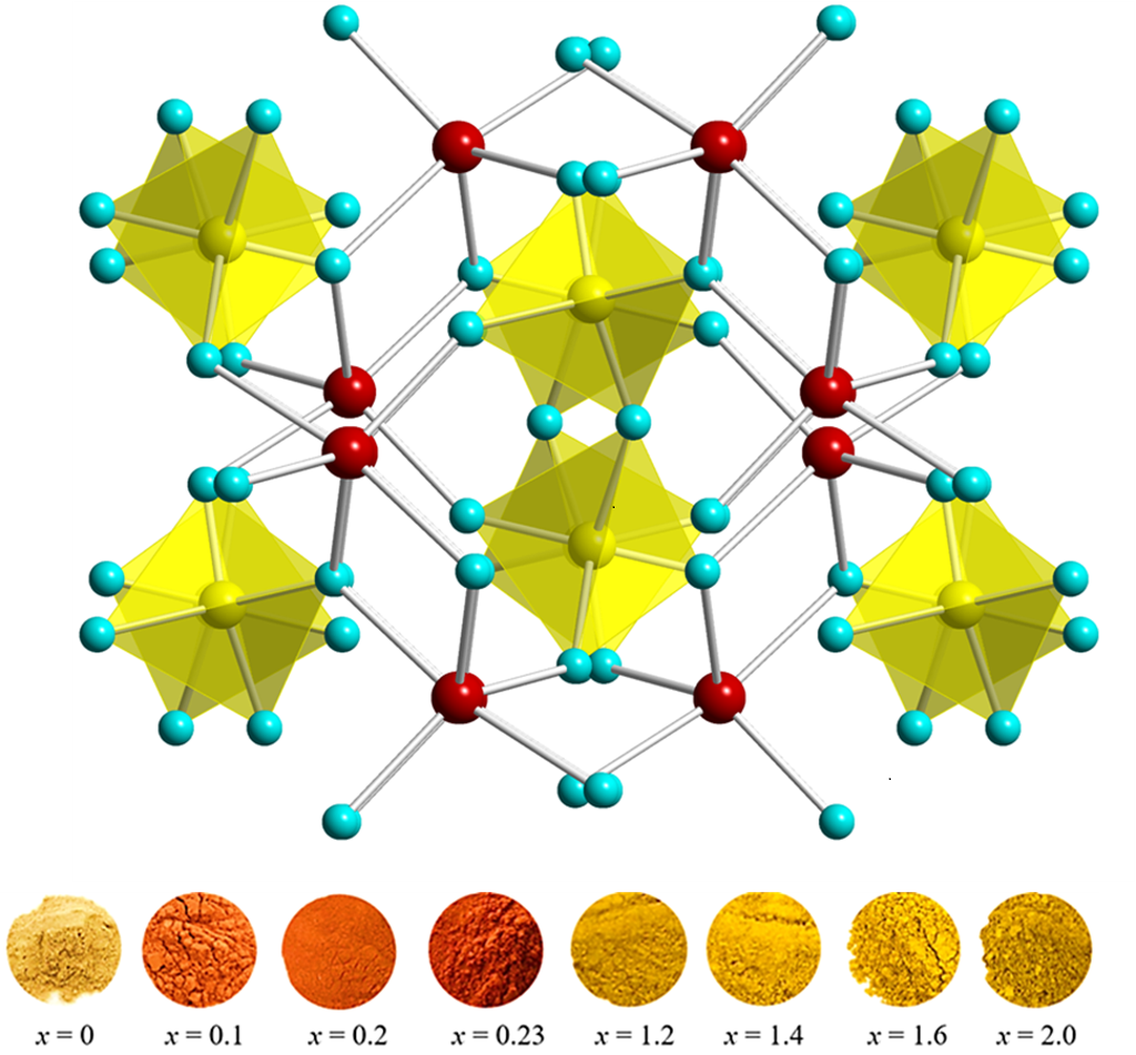 A chemical structure used in the creation of new yellows, orange and reddish hues.