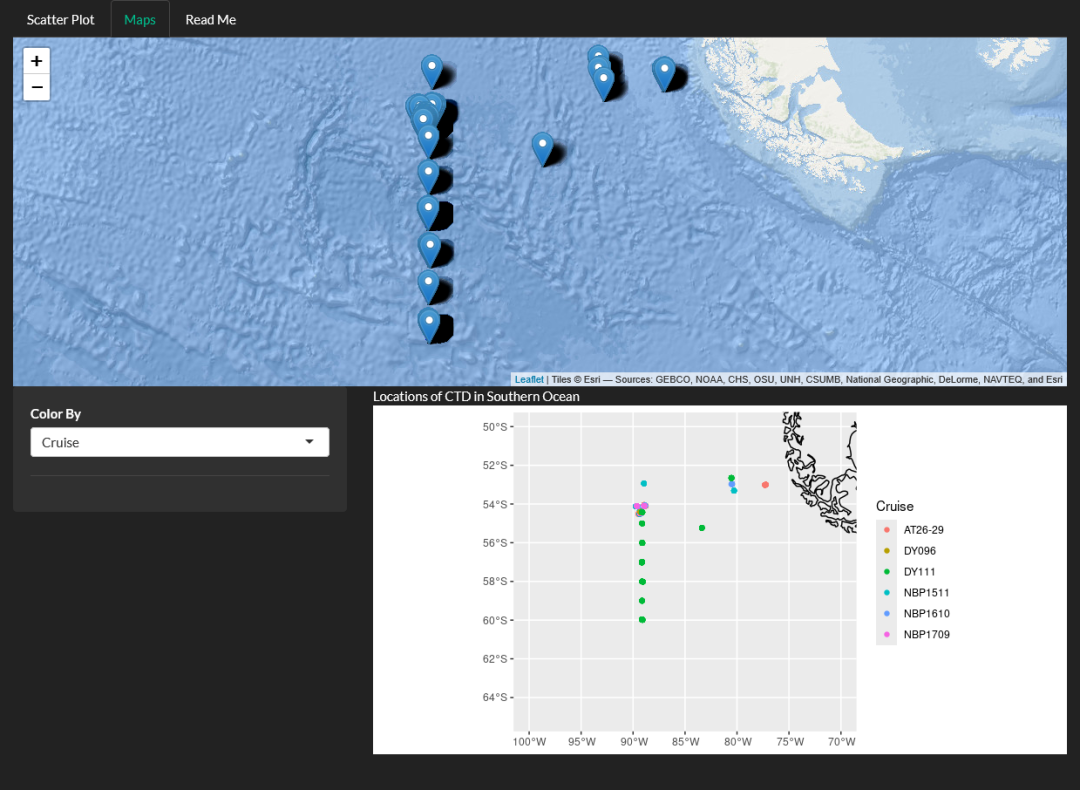 Screenshot of a dataset showing points on a graph.