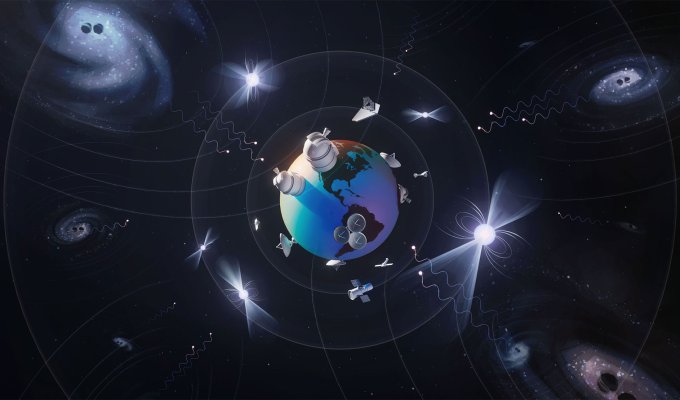 An illustration of cosmic objects and gravitational waves surrounding earth